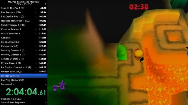 Ms. Pac-Man: Maze Madness 100% Speedrun in 4:06:58 (4:00:51 IGT) смотреть онлайн