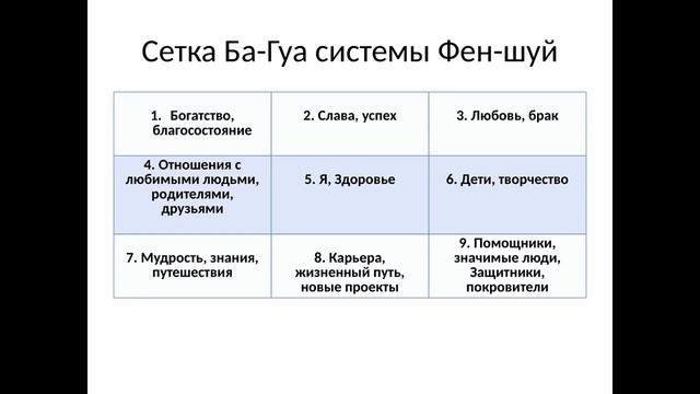 Коллаж мечты. Спикер Ирина Кротова смотреть онлайн