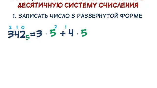 перевод из любой сс в десятичную сс смотреть онлайн