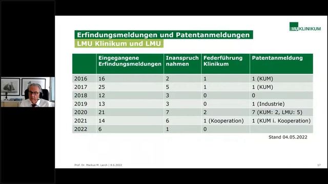 BioM Lunchtalk 7: Prof. Dr. Markus M. Lerch, ärztlicher Direktor des LMU Klinikum München im Porträ смотреть онлайн