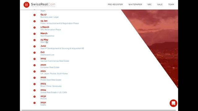 SWISSREALCOIN ico survey(RU) обзор проекта смотреть онлайн