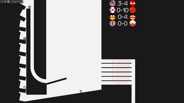 Countryballs Marble Race Duels #1 NATO vs USSR | Western Bloc vs Eastern Bloc смотреть онлайн