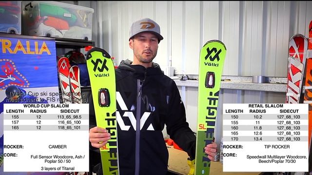 FIS vs REGULAR SKIS | What's the Difference? смотреть онлайн