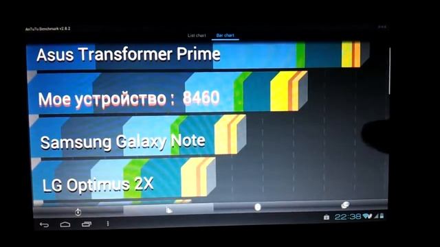 Android ICS on netbook ACER 1825 PTZ смотреть онлайн
