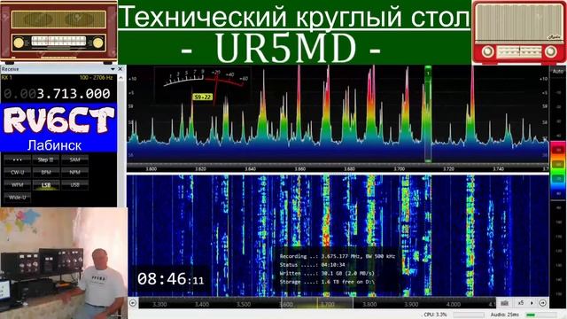 Технический круглый стол, 20 января 2021 г смотреть онлайн