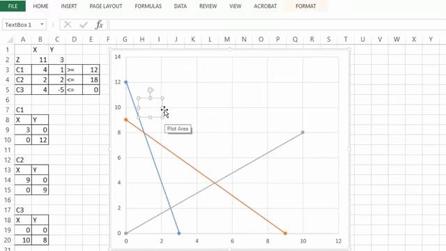 How to Solve an LP Problem Graphically in Excel смотреть онлайн