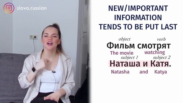 Word Order l Sentence Structure l Learn Russian Language смотреть онлайн