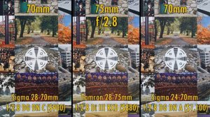 Sigma 28-70 vs. Tamron 28-75 vs. Sigma 24-70: FE-mount f/2.8 zoom lens comparison