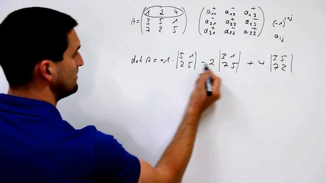 Laplacescher Entwicklungssatz, Ablauf, Determinante, Matrix nxn | Mathe by Daniel Jung смотреть онлайн