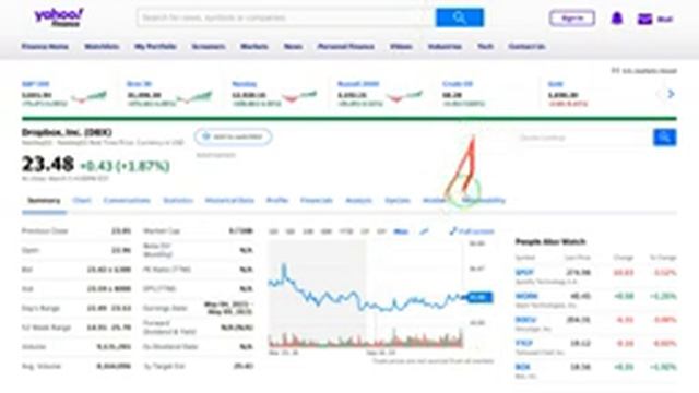 Акции Dropbox. +500% потенциала роста? | Фундаментальный анализ компании смотреть онлайн