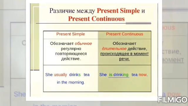 PRESENT SIMPLE AND PRESENT CONTINUOUS 6TH GRADE смотреть онлайн