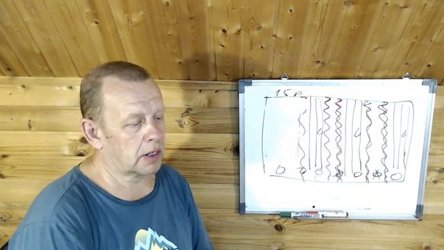 Вывод из роевого состояние 2 - Делаем 4 отводка в одном Владимирском улье.. смотреть онлайн