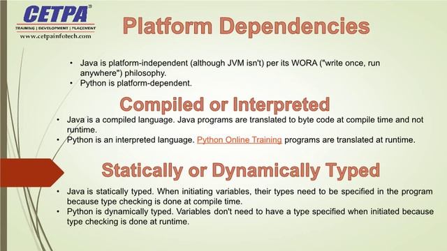 Best Python Online Training Course | CETPA INFOTECH смотреть онлайн