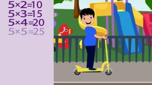 Таблица умножения на 5 - Тыр Тыр Трактор - Песенки для детей