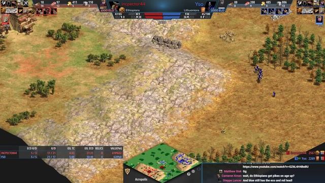 “Today Is My Bad Day” AoE2 Game смотреть онлайн