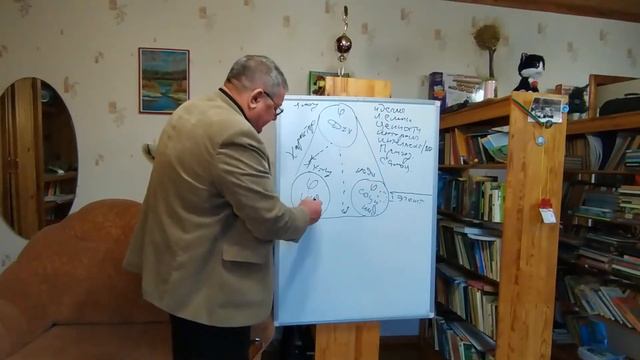 Соотношение нормы и девиаций развития личности смотреть онлайн