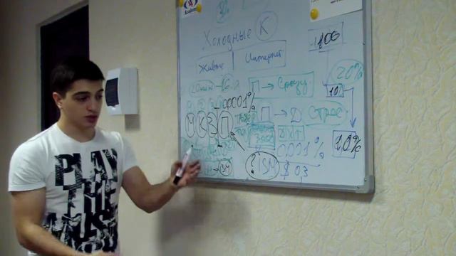 Школа Новичка (Холодные Контакты 5/5) "ISM Corporation" HD смотреть онлайн