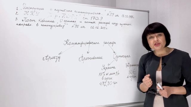 Командировочные расходы. Учет расчетов с подотчетными лицами в Украине — Занятие №13 (часть 1/3)