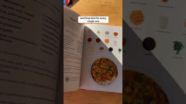 A cookbook for visual learners #recipe #cooking #vegan #cookingchannel #plantbased #easyrecipe смотреть онлайн