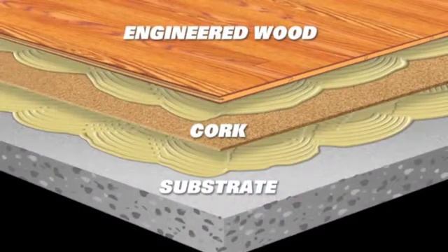 Roberts 1407 Engineered Wood Flooring Adhesive смотреть онлайн