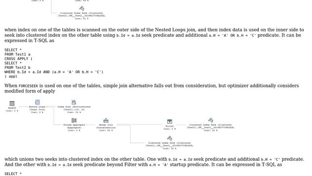 Databases: Why can't SQL Server find a seek plan? Is this a bug? (3 Solutions!!) смотреть онлайн