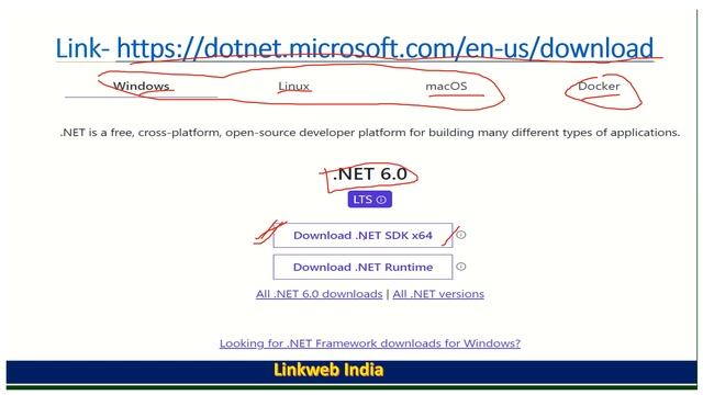 Install the Dot Net Core framework and verify the installation | Asp.Net Core Web API tutorial смотреть онлайн