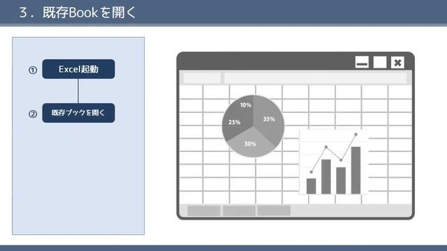【プログラミング入門】VB.NET【Excel操作編】　ざっくりわかるプログラミング講座 смотреть онлайн