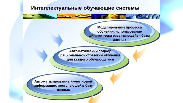 Информационные технологии в образовании смотреть онлайн