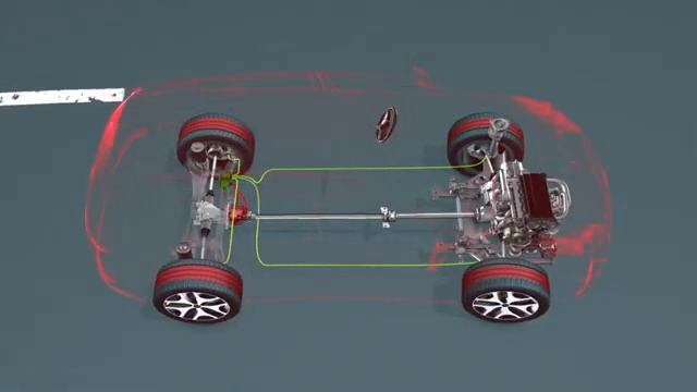 How does the Kia Dynamax AWD system work? смотреть онлайн