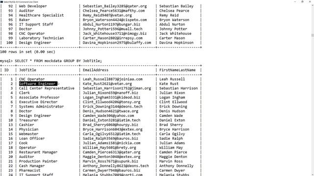 SQL : INTRODUCTION TO GROUP BY смотреть онлайн