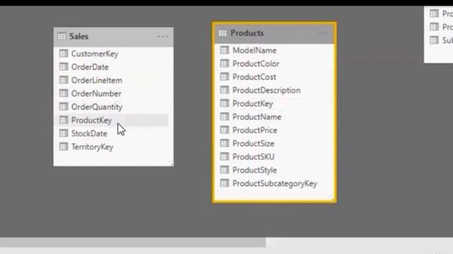 Primary key vs Foreign key in data modelling Power BI | Power BI tutorial | смотреть онлайн