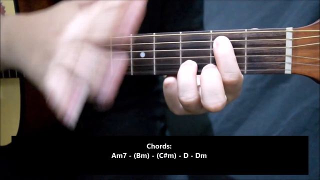 Akoy Sayo At Ikay Akin Lamang - First Circle / IAXE | Intro Guitar Tutorial смотреть онлайн