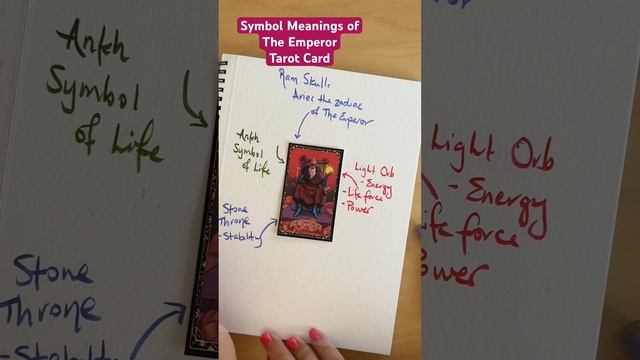 ♈️ The Emperor ♈️ is the next card in my symbol exploration. смотреть онлайн