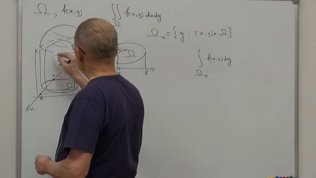 Двойной и тройной интегралы. 1.Свойства двойного интеграла. Примеры. смотреть онлайн