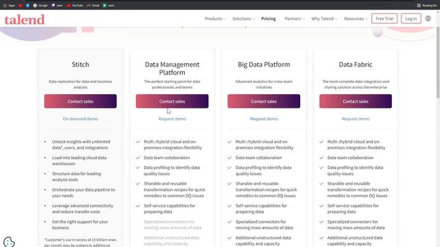 The Best Data Analytics Software - Tableau vs Splunk vs Talend vs Qlik vs Power BI смотреть онлайн