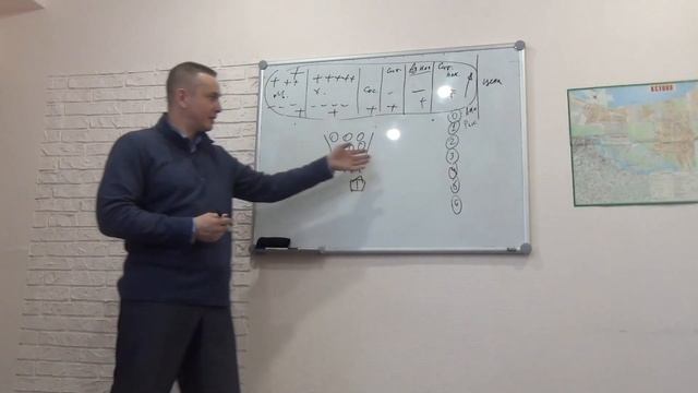 Приводите покупателя   - заплачу  комиссию. Это объективно не работает.