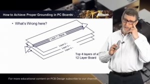 Земля в печатных платах | Слои, компоненты, секции, питание и переходы | Тренинг Рика Хартли