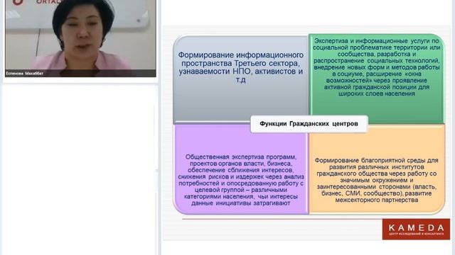Итоговая встреча по Республиканскому гражданскому центру смотреть онлайн