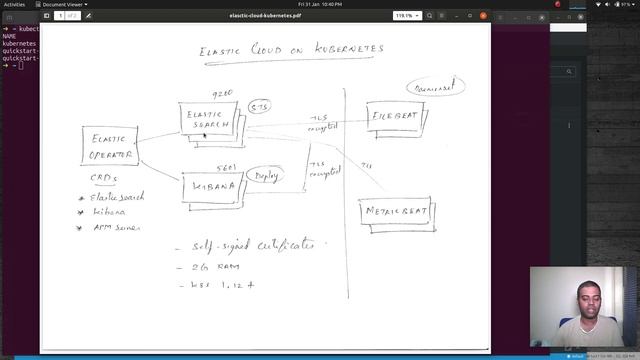[ Kube 73 ] Elastic Cloud on Kubernetes - Part 1 смотреть онлайн