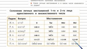 Упражнение 112 - Русский язык 4 класс (Канакина, Горецкий) Часть 2