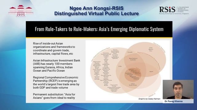 Ngee Ann Kongsi-RSIS Distinguished Virtual Public Lecture by Dr Parag Khanna - 26 August 2020 смотреть онлайн
