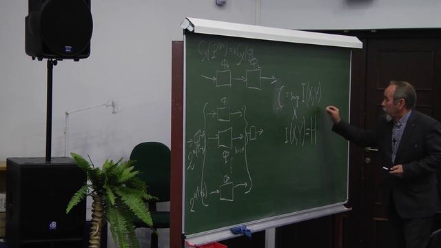 А.С. Холево. Гауссовские оптимизаторы и проблема аддитивности в квантовой теории информации смотреть онлайн