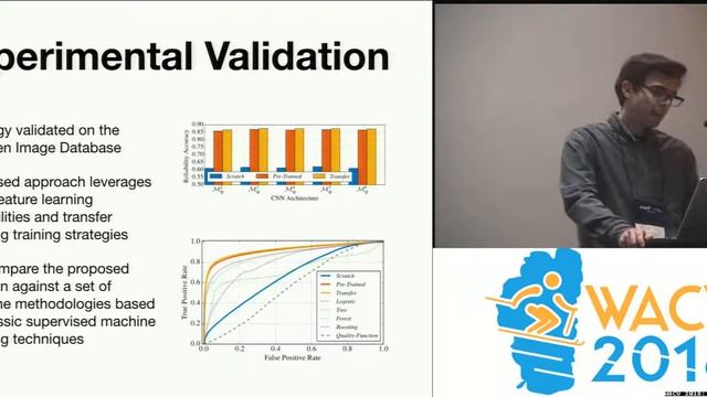 WACV18: Reliability Map Estimation For CNN-Based Camera Model Attribution смотреть онлайн
