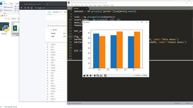 Matplotlib Tutorial | How to graph a Grouped Bar Chart (Code included) смотреть онлайн