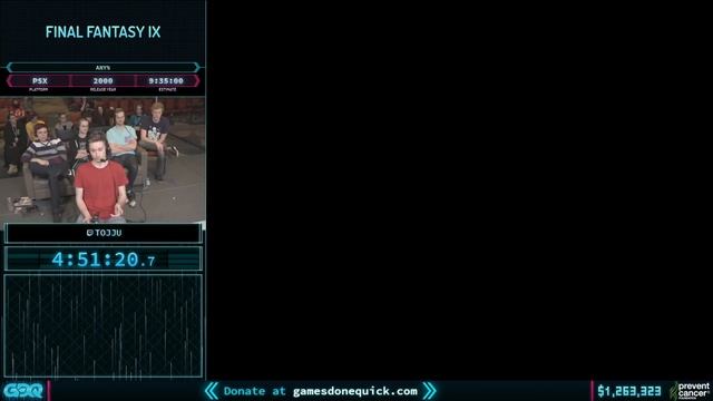 Final Fantasy IX by Tojju, Muttski and Luzbelheim in 9:29:42 - AGDQ2019 смотреть онлайн