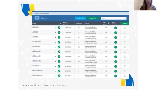 Переход на дистанционное обучение: из опыта работы по УМК Gateway (Руслана Александровна Макеенко) смотреть онлайн