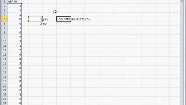 Frequency distributions in Excel 2010 using General Social Survey data смотреть онлайн