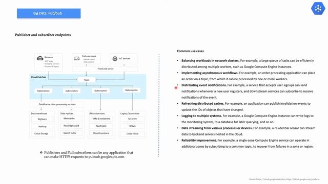 GCP Big Data Services Masterclass смотреть онлайн