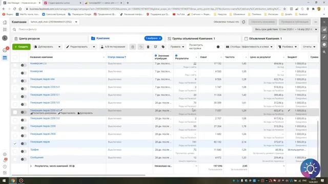 Привлекаем клиентов для салона лазерной эпиляции, Таргетировонная реклама в Инстаграм смотреть онлайн